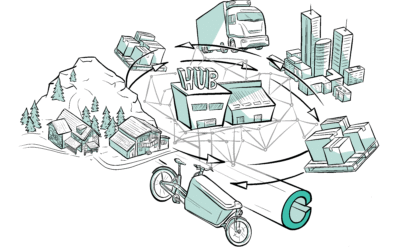 Cargo sous terrain is positioning itself for the future.